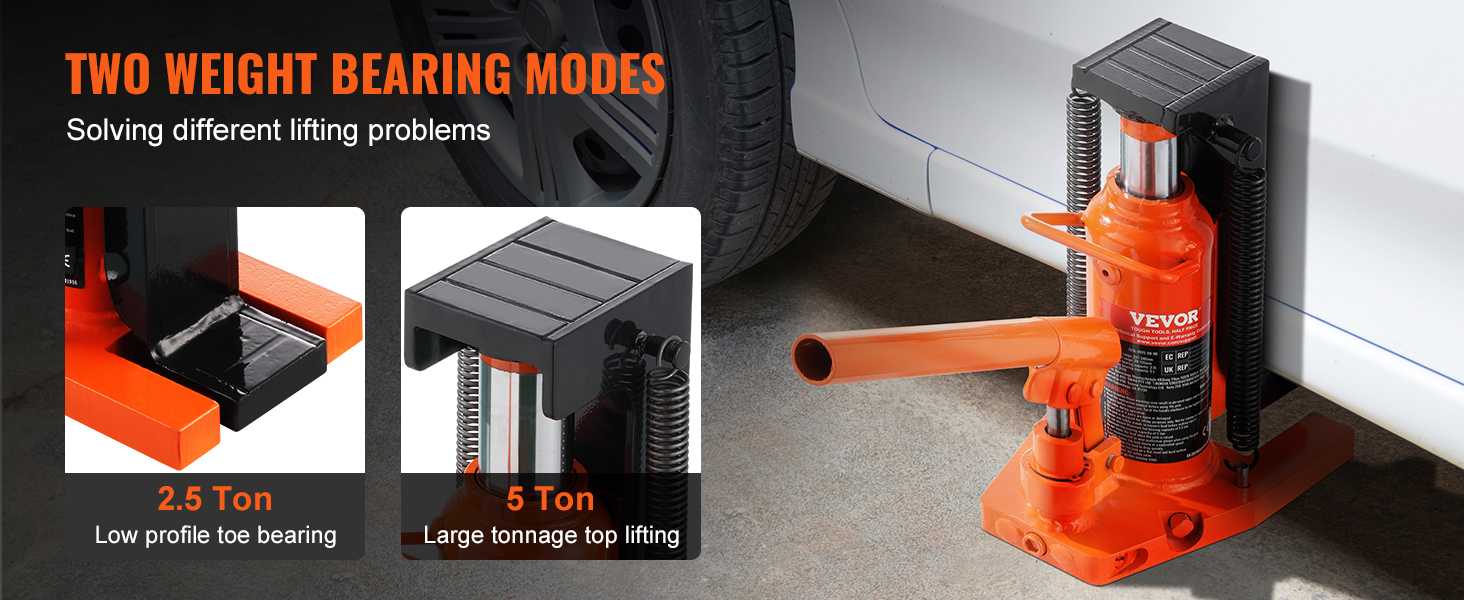 VEVOR hydraulic toe jack under car, showcasing 2.5 ton and 5 ton weight-bearing options for top lifting.
