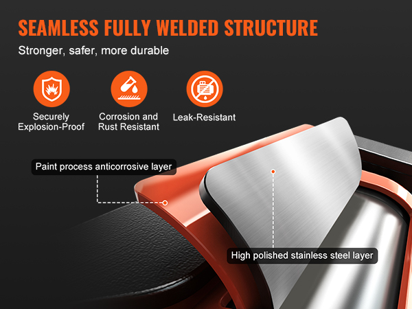seamless fully welded structure, stronger, safer, VEVOR hydraulic toe jack, explosion-proof and leak-resistant.