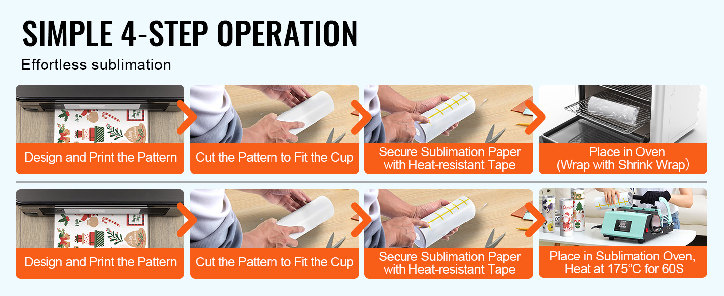 simple 4-step operation for VEVOR sublimation tumblers. design, cut, secure, and heat to 175°c for 60 seconds.