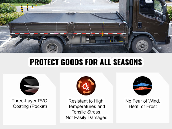 VEVOR dump truck mesh tarp protecting cargo, showcasing durability against weather and high temperatures.