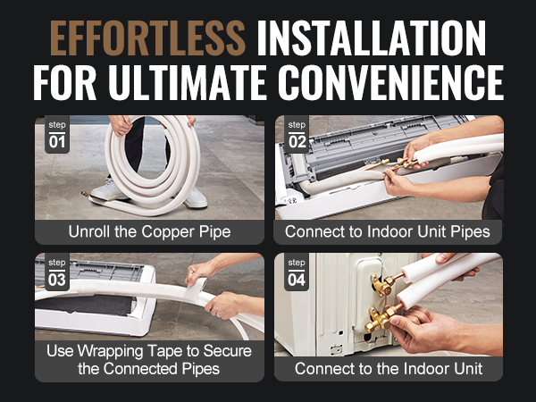 effortless installation of VEVOR mini split line set: unroll copper pipe, connect, secure, finish.