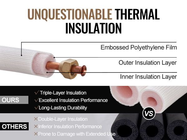 triple-layer insulation of VEVOR mini split line set vs double-layer insulation, showcasing durability and performance.