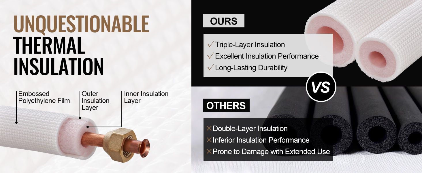 triple-layer insulation of VEVOR mini split line set vs double-layer insulation, showcasing durability and performance.