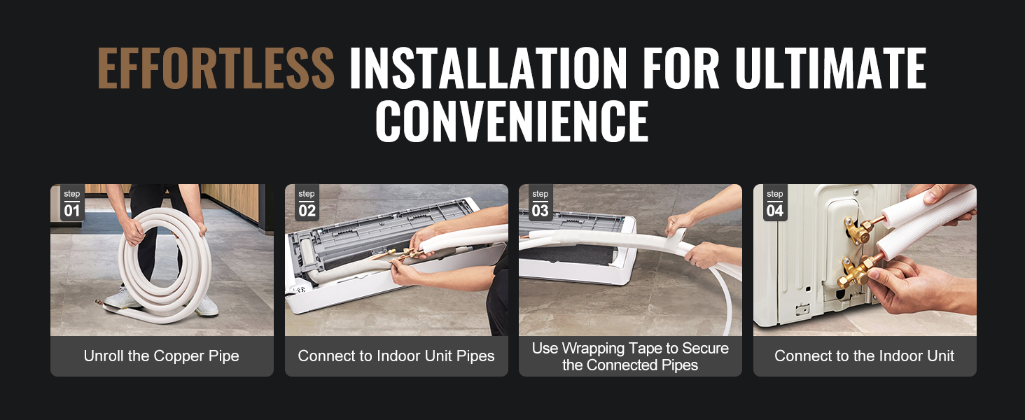 steps for effortless installation of VEVOR mini split line set: unroll pipe, connect, secure, connect again.