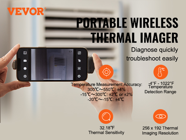 portable wireless thermal imager inspecting an electrical panel with VEVOR thermal imaging camera.