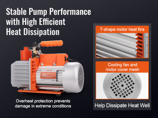 VEVOR hvac vacuum pump with enhanced heat dissipation via t-shape motor fins and cooling fan mesh.