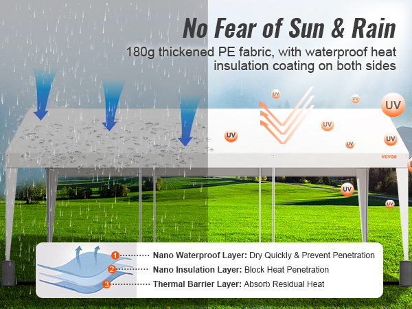 VEVOR carport with 180g pe fabric, waterproof and uv protection, suitable for all weather conditions.