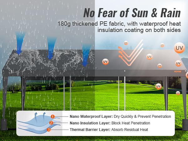 VEVOR carport with 180g thickened pe fabric, waterproof heat insulation, uv protection layers.