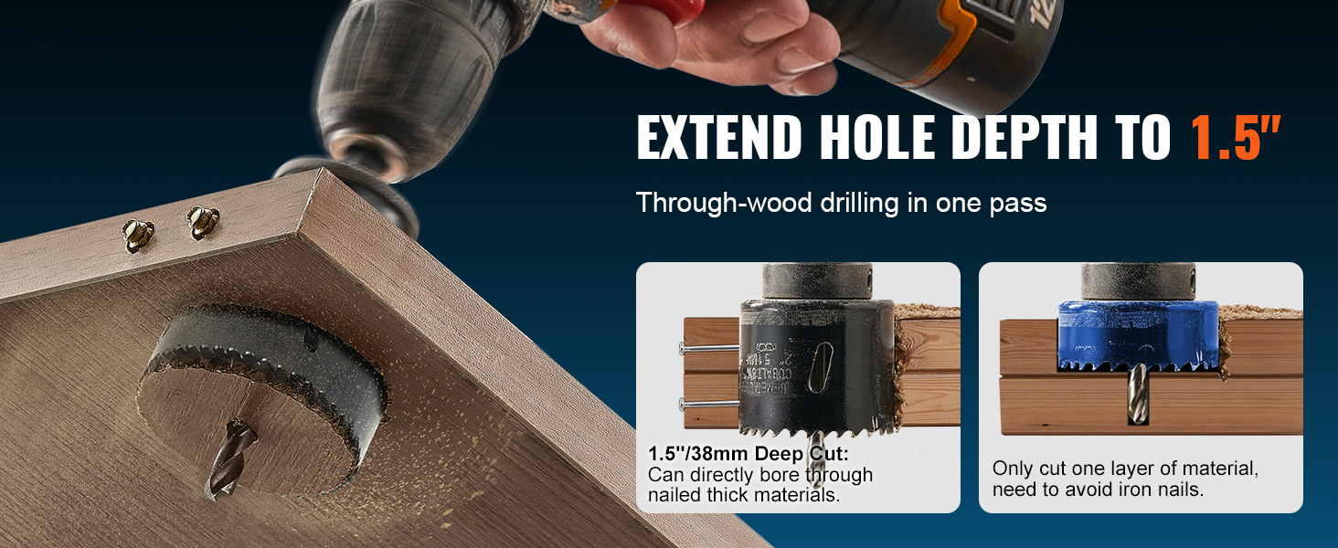 drilling with VEVOR hole saw kit, showing 1.5" deep cut capability and tips for through-wood drilling.