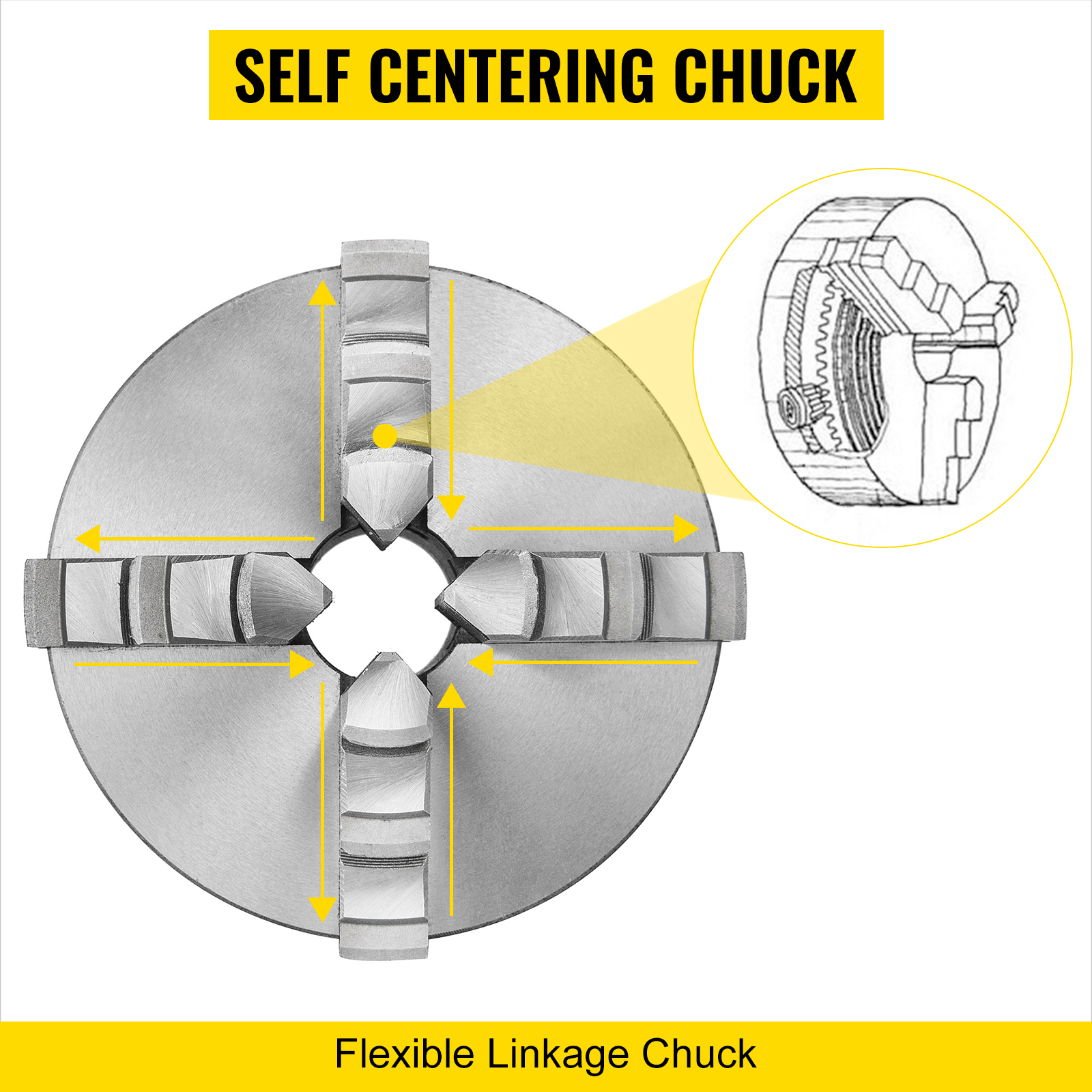 self-centering VEVOR lathe chuck with flexible linkage.