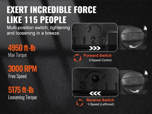 VEVOR pneimatiskais triecienskrūvgriezis ar 3 ātrumu vadību, maksimālo griezes momentu 4950 ft-lb un brīvgaitas ātrumu 3000 apgr./min.