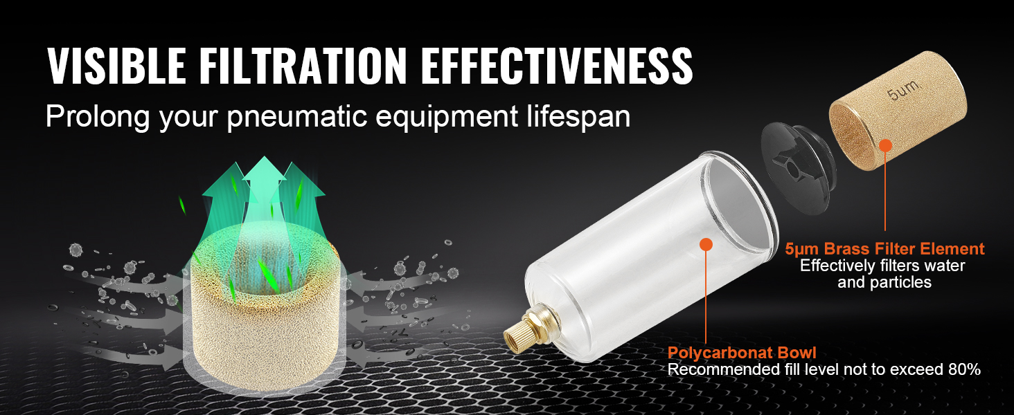 VEVOR gaisa kompresora filtrs ar 5 µm misiņa filtra elementu un polikarbonāta trauku efektīvai filtrēšanai.
