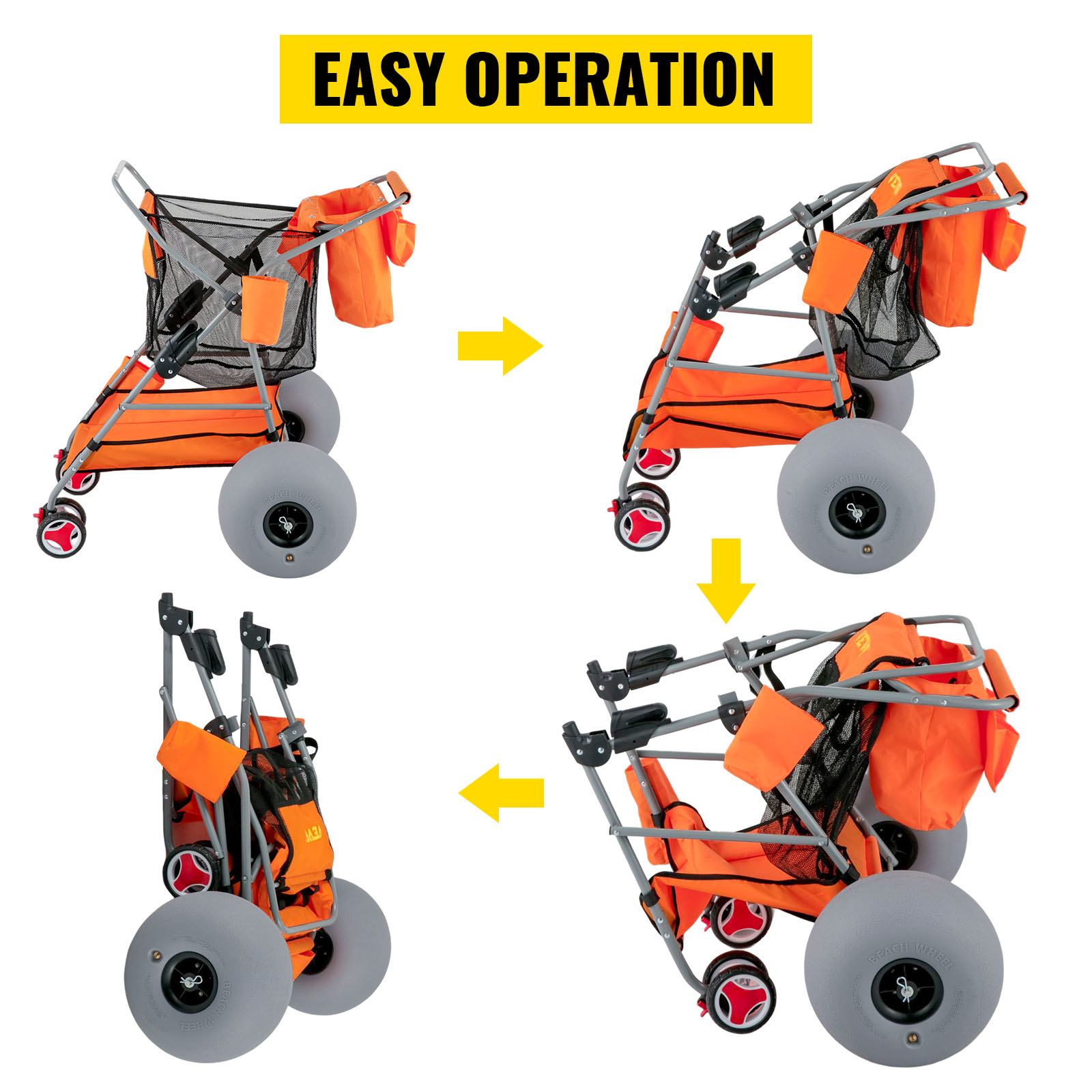 VEVOR beach wonder wheeler demonstrated in four stages of easy operation with large wheels and orange fabric.