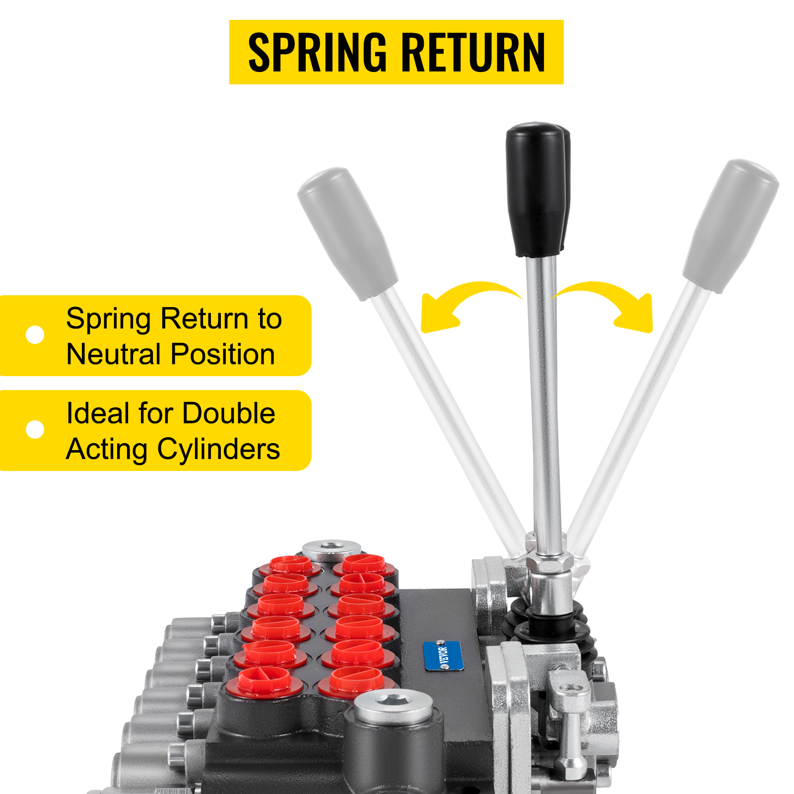 VEVOR hydraulic control valve with spring return and dual levers for double acting cylinders.