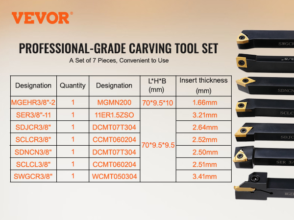VEVOR professional-grade carving tool set with 7 VEVOR lathe turning tool holders and insert types.