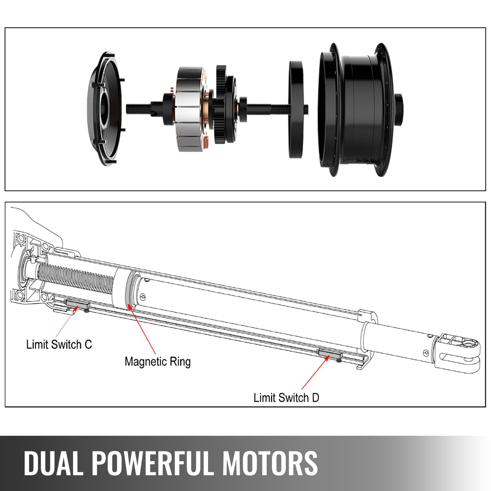 VEVOR swing gate opener internal components and dual motor system diagram.