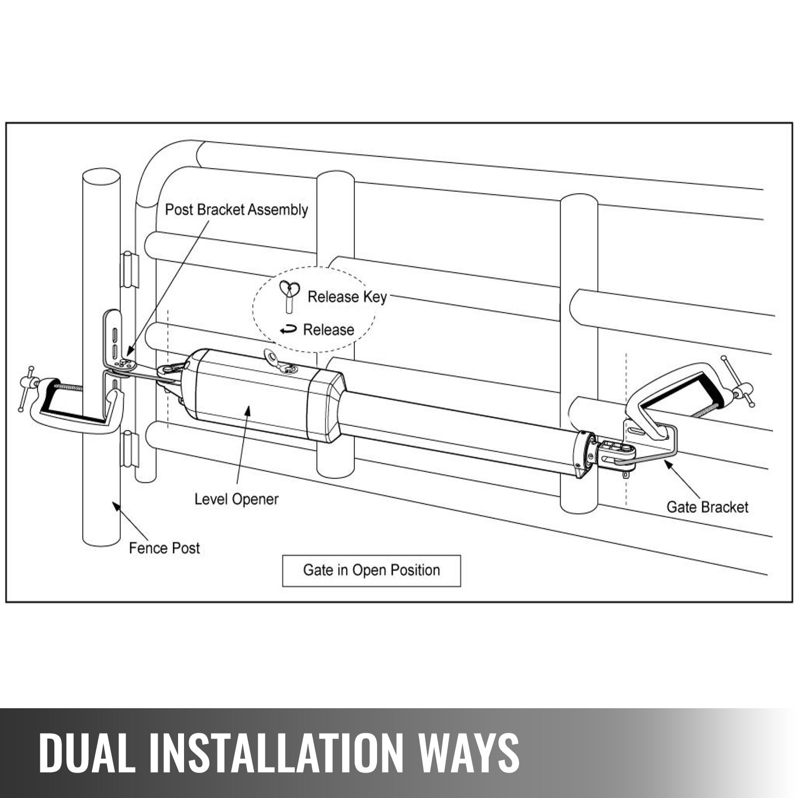 VEVOR swing gate opener installation diagram showing key components and positions.