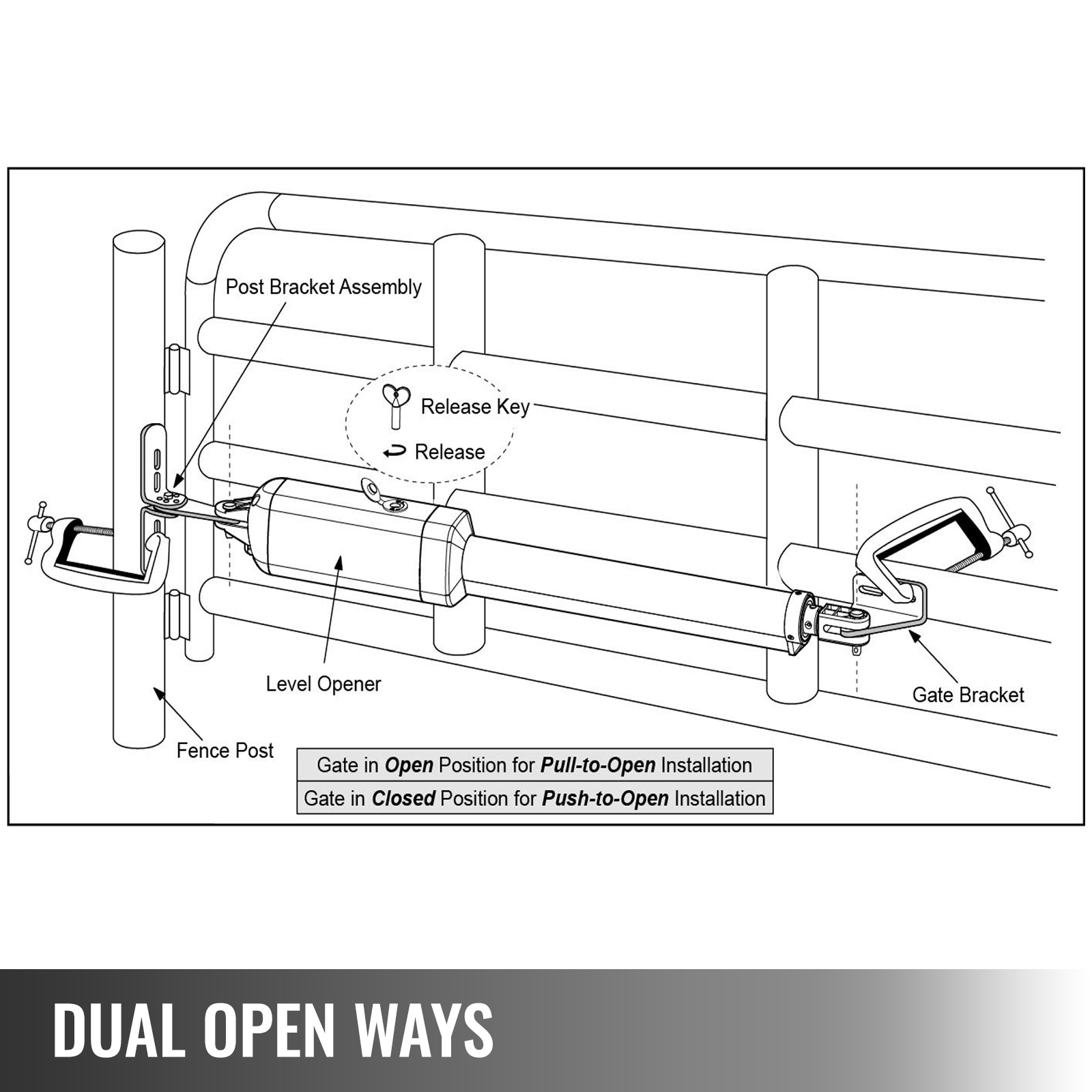 VEVOR electric gate opener dual open ways installation diagram with release key and brackets.