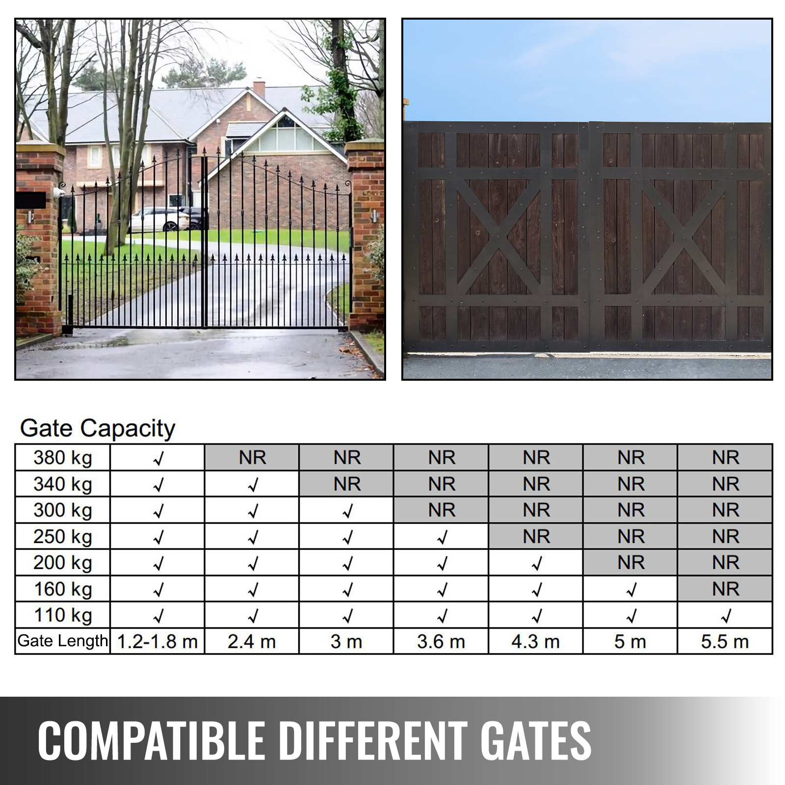VEVOR electric gate opener compatibility chart with metal and wooden gates.
