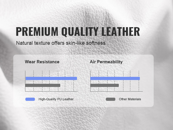 premium quality leather on VEVOR reclining office chair, showcasing high wear resistance and air permeability.