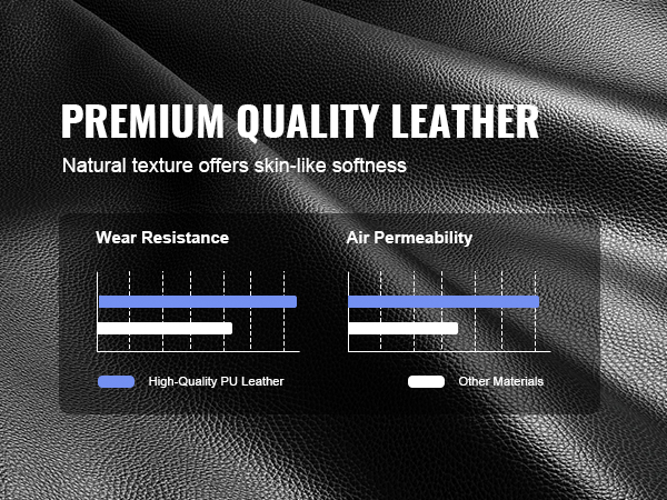 premium quality high-resistance leather used in VEVOR executive office chair with skin-like softness.