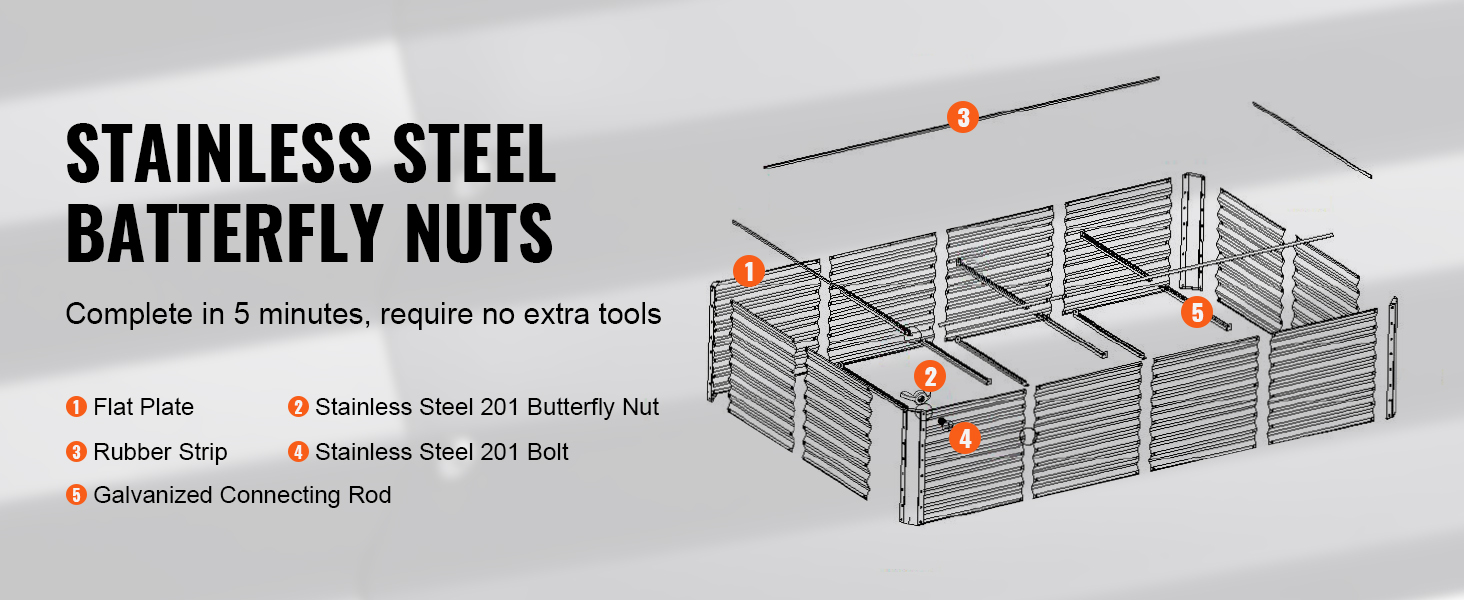 VEVOR garden bed assembly with stainless steel butterfly nuts, flat plates, rubber strips, and connecting rods.