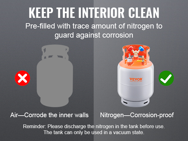 VEVOR refrigerant recovery tank, nitrogen-pre-filled to prevent corrosion, with air and nitrogen comparison.