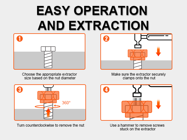 easy operation steps for the VEVOR bolt extractor set: choose size, clamp, turn, and remove with a hammer.