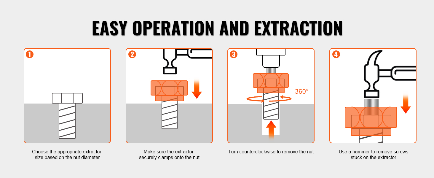easy operation steps for the VEVOR bolt extractor set: choose size, clamp, turn, and remove with a hammer.