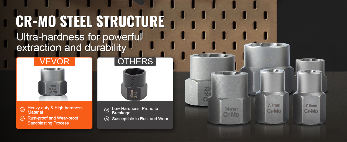 VEVOR bolt extractor set made with cr-mo steel for ultra-hardness, durability, rust and wear-resistance.