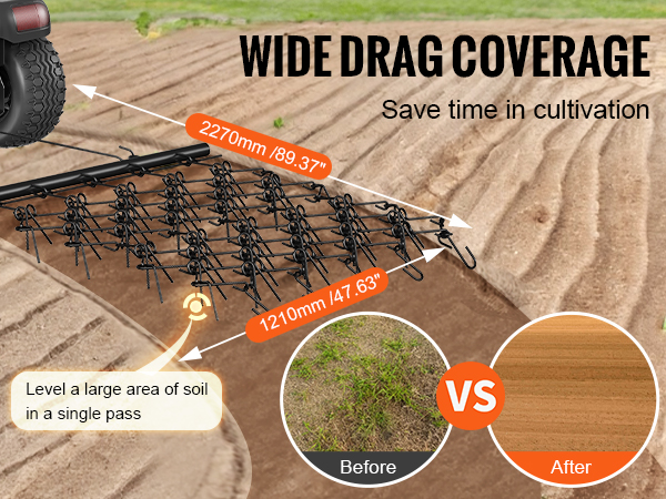 VEVOR drag harrow attached to an atv, leveling soil with wide drag coverage. before and after comparison.