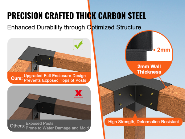 precision-crafted thick carbon steel VEVOR pergola bracket kit with 2mm wall thickness for durability.