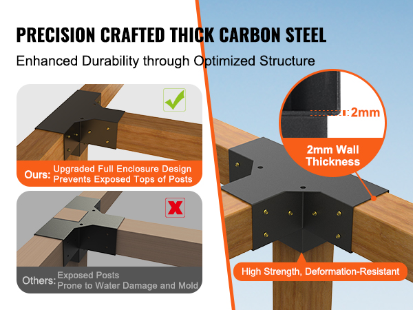 VEVOR pergola bracket kit made from thick carbon steel, full enclosure design, 2mm wall thickness.