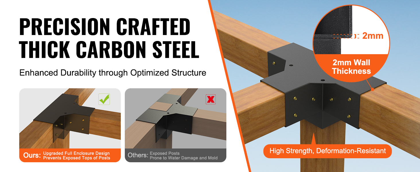 VEVOR pergola bracket kit made from thick carbon steel, full enclosure design, 2mm wall thickness.