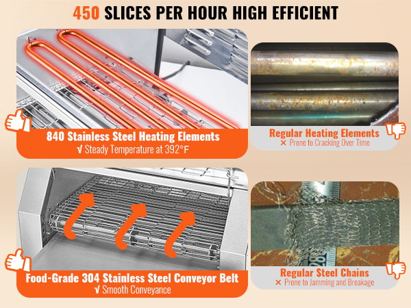 840 stainless steel heating, food-grade 304 stainless steel conveyor belt on VEVOR commercial conveyor toaster.