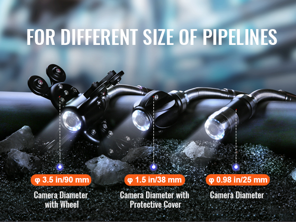 three VEVOR sewer camera models showcasing different camera diameters for various pipe sizes.