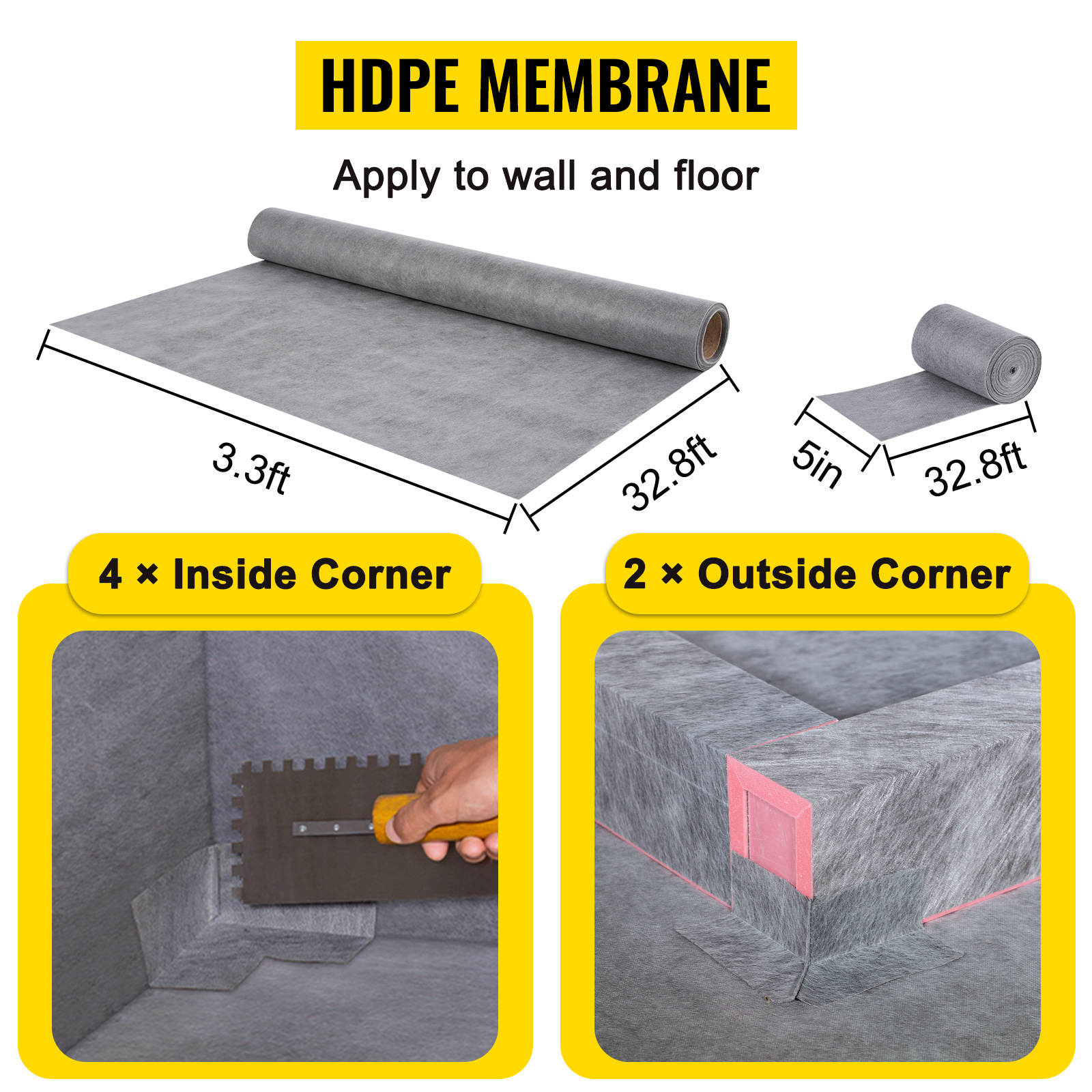 hdpe membrane for VEVOR shower curb kit with dimensions and corner examples.