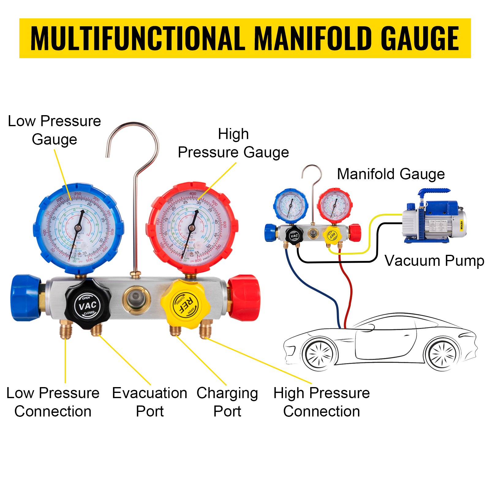 multifunctional manifold gauge with VEVOR vacuum pump hvac kit.