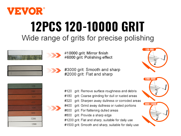 VEVOR knife sharpener kit with 12pcs 120-10000 grit stones for precise polishing.