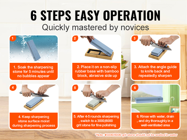 six easy steps to use the VEVOR knife sharpening kit with images showcasing each step.