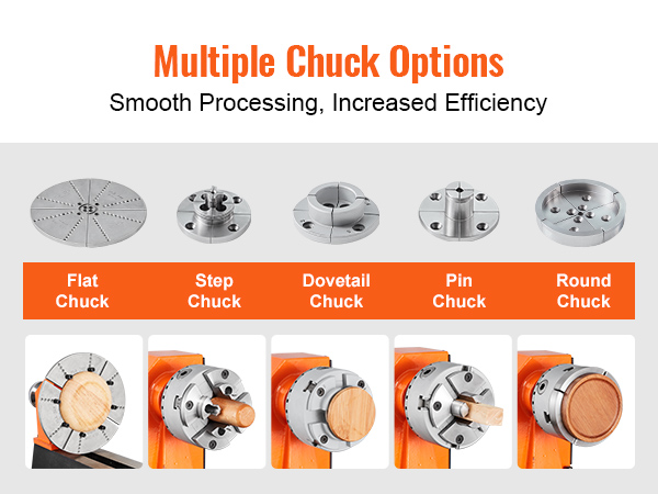 multiple chuck options for VEVOR lathe chuck, including flat, step, dovetail, pin, and round chuck.
