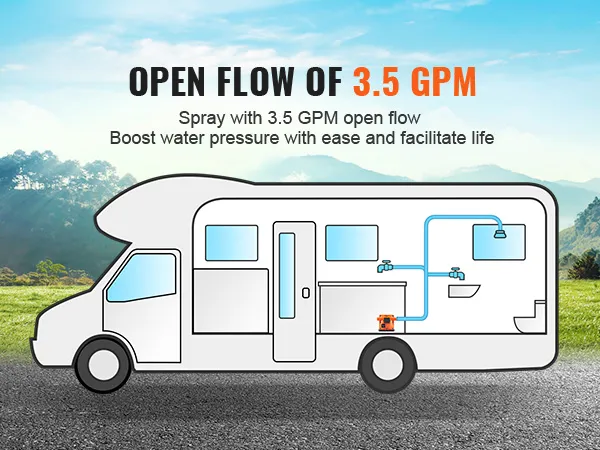 rv showcasing the efficient flow of a VEVOR water diaphragm pump with 3.5 gpm, ideal for boosting water pressure.