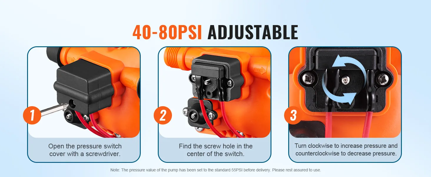 40-80 psi adjustable VEVOR water diaphragm pump adjustment steps with screwdriver and screw hole.