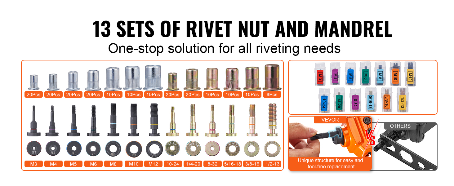 13 sets of rivet nuts and mandrels for VEVOR rivet nut tool, highlighting diverse tool sizes.