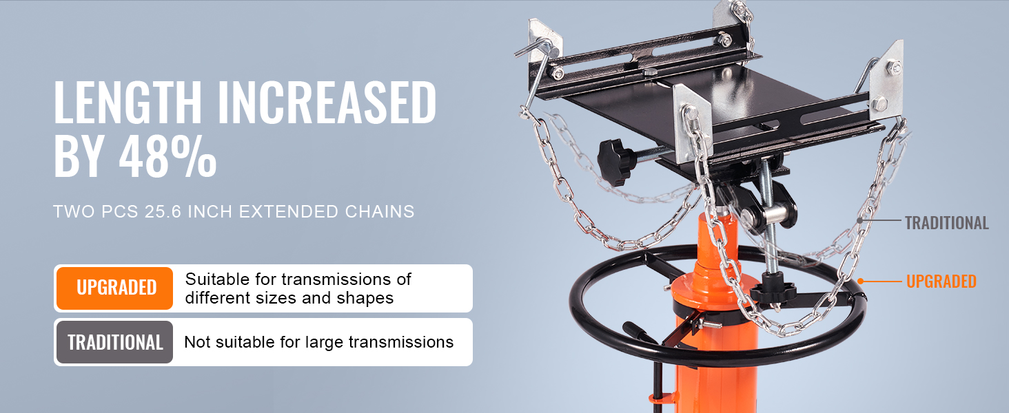 VEVOR hydraulic transmission jack with 48% longer chains for various transmission sizes, showcasing upgrades.