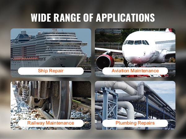 wide range of VEVOR crowfoot wrench set applications: ship repair, aviation, railway, and plumbing.