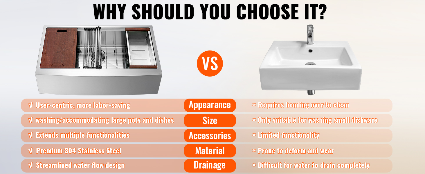 VEVOR farmhouse sink vs. traditional sink comparison; key features, materials, and advantages listed.