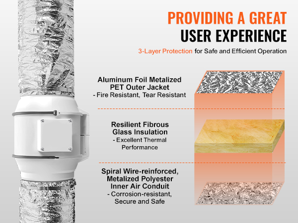 VEVOR dryer vent hose features 3-layer construction: aluminum foil pet outer jacket, fibrous glass, and metalized polyester.