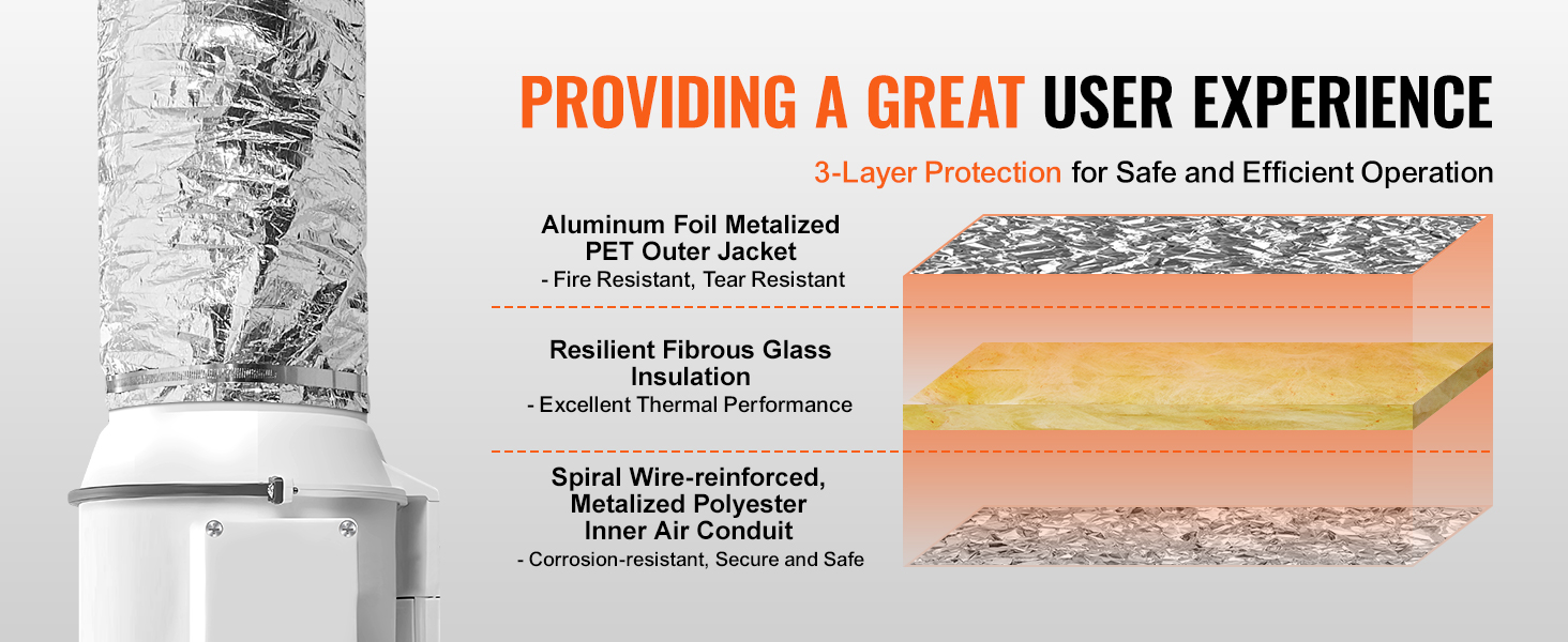 VEVOR dryer vent hose features 3-layer construction: aluminum foil pet outer jacket, fibrous glass, and metalized polyester.