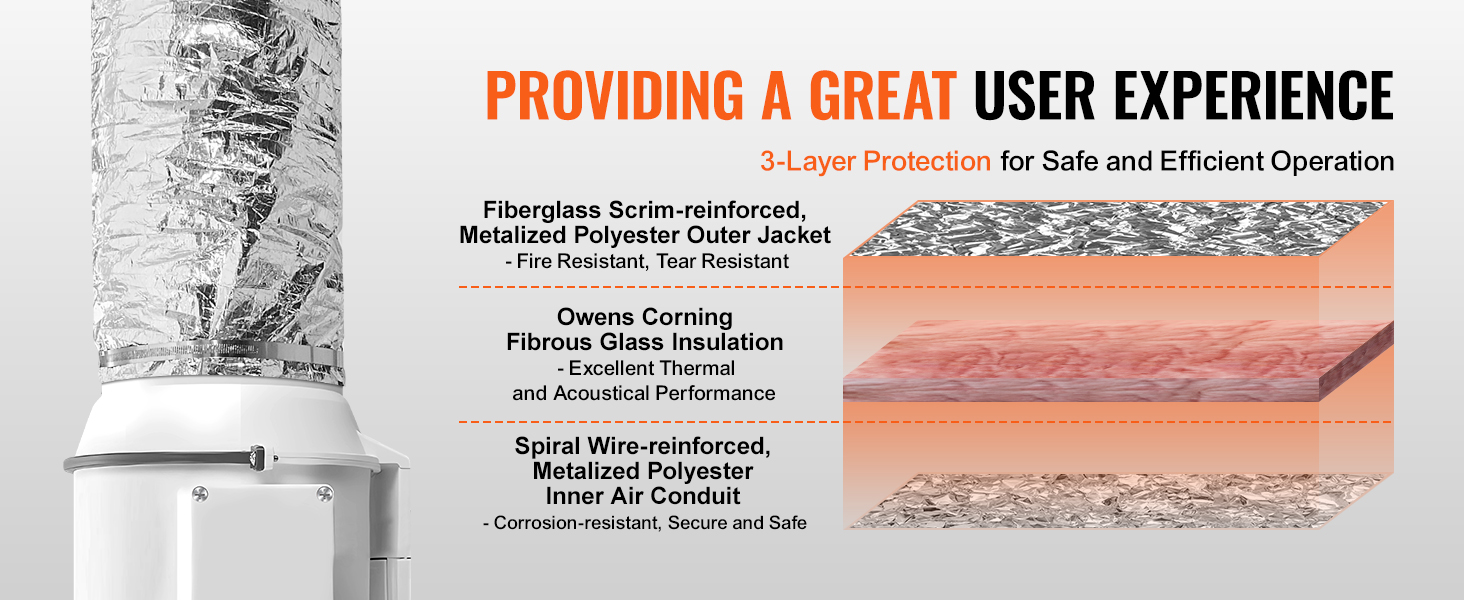 VEVOR dryer vent hose with 3-layer protection, featuring fiberglass scrim outer and fibrous glass insulation.